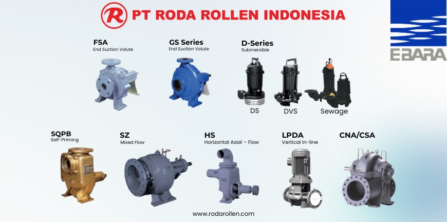 PT. Roda Rollen Indonesia, Distributor of Electric Motors And Gears Indonesia
