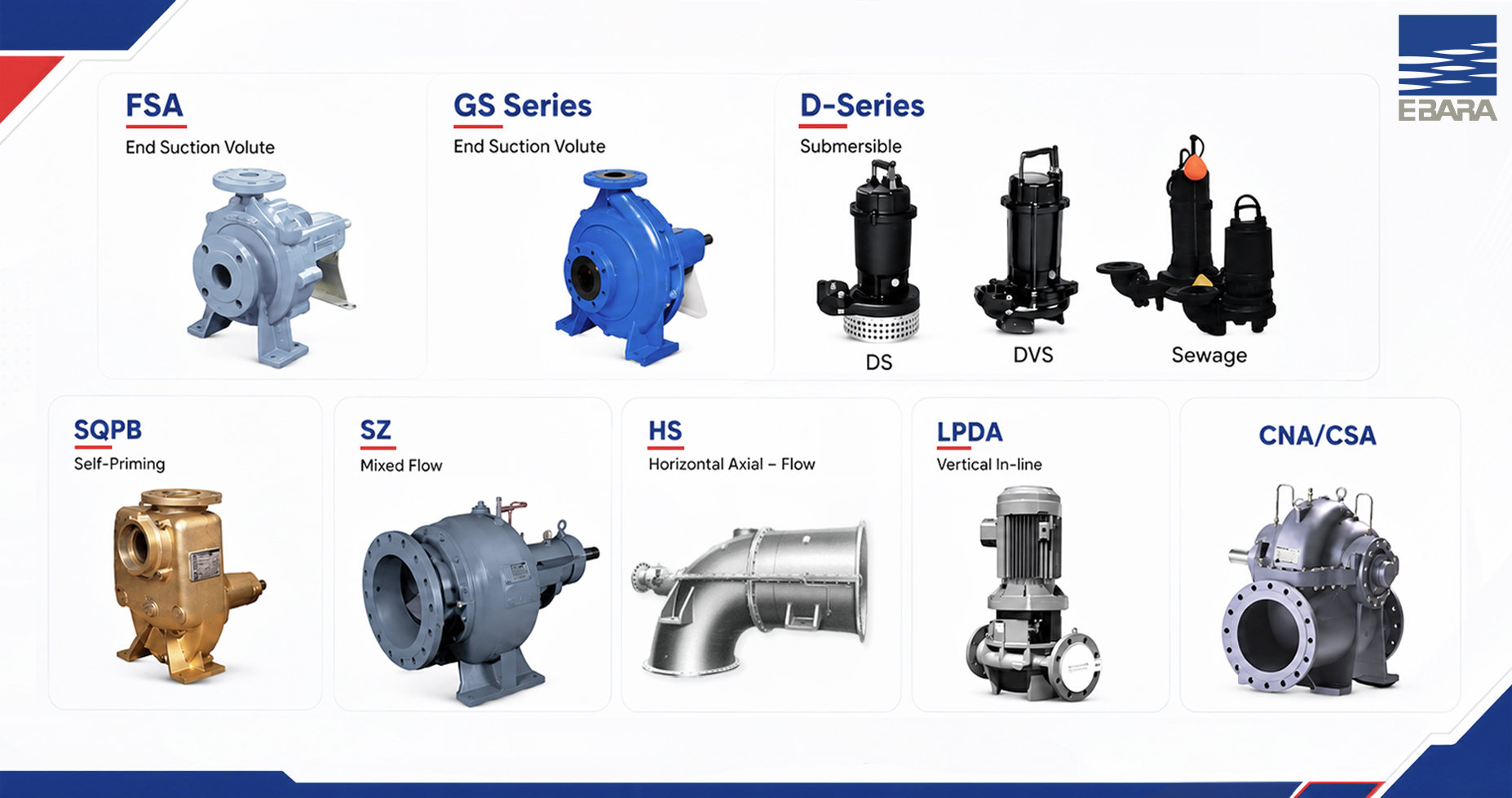 Ebara FS Series